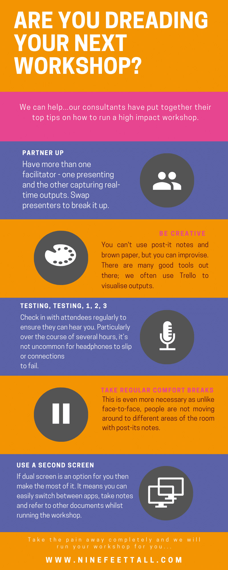 Remote Workshop Infographic