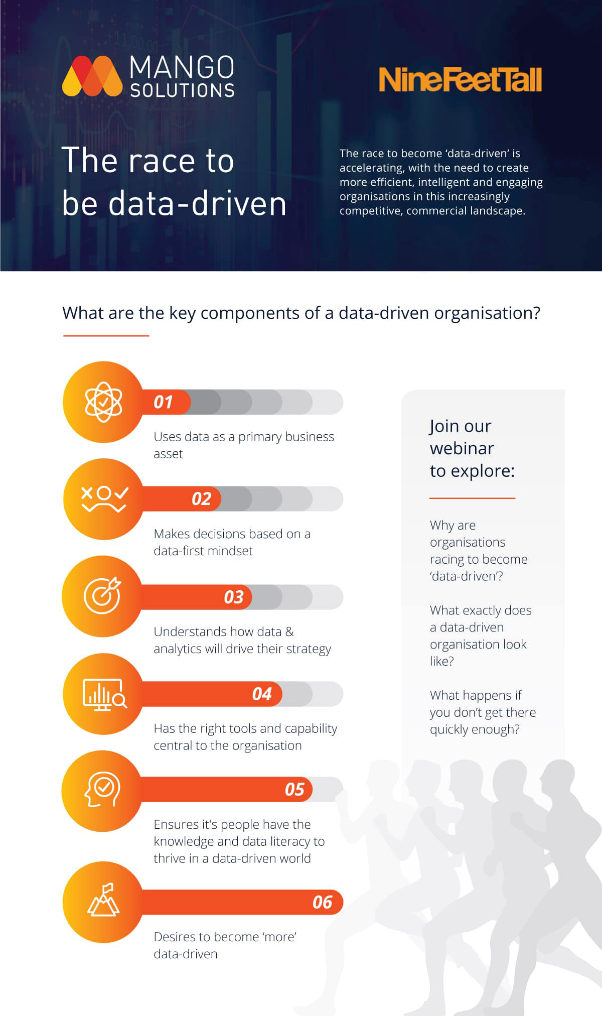 Race To Be Data Driven Infographic