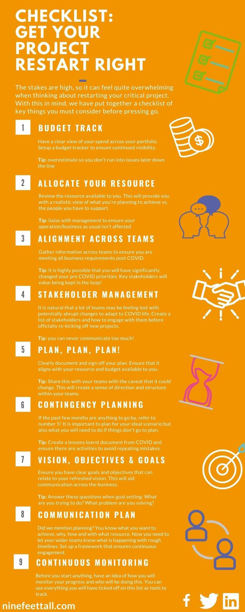 Illustrative Best Health Apps Infographic