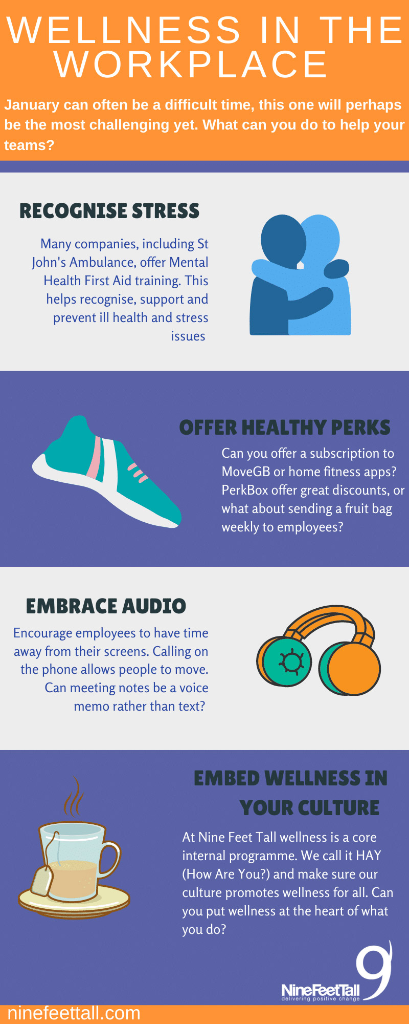 Wellness At Work Infographic
